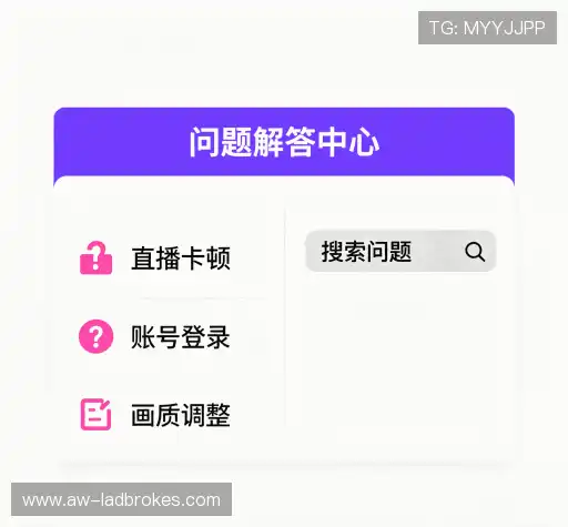 问题解答库